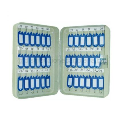 ТАБЛО ЗА 36 КЛЮЧА