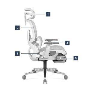 Мениджърски стол Expert 9.3 с поставка за крака - сив